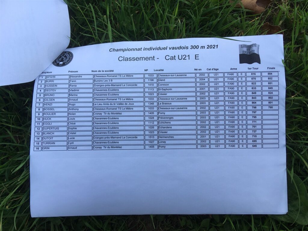 Championnat Individuel JT 2021 Vernand Hugo